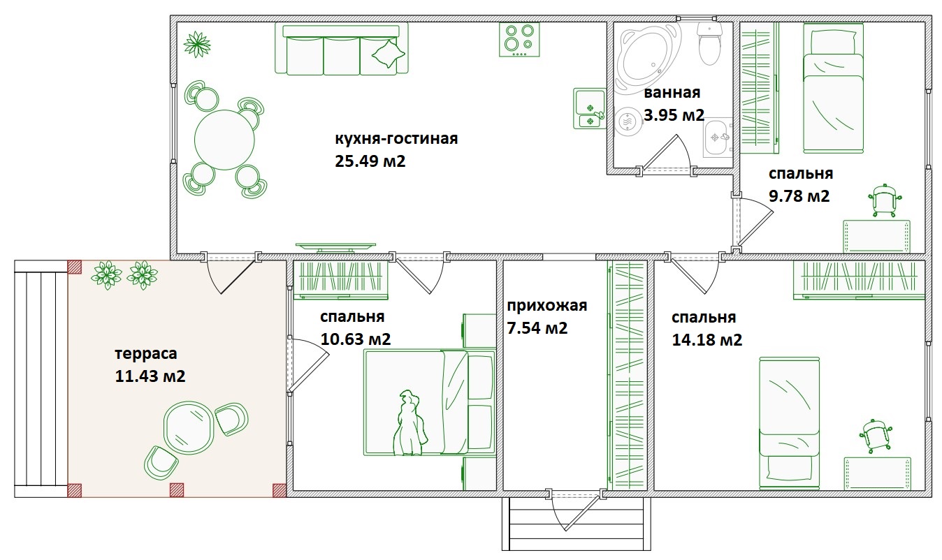 Планировка Классические каркасные дома