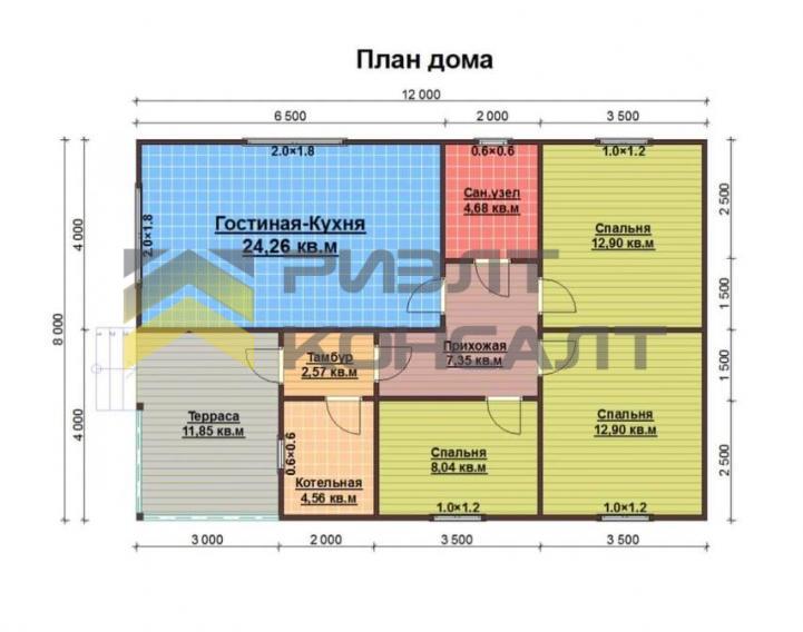 Дом, 88м², 5 соток, 1 этаж, 3 комн., стены: Сэндвич-панели миниатюра 2